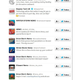 Illustration for article titled Winter Storm Nemo Has Ruined Twitter Parody Accounts Forever